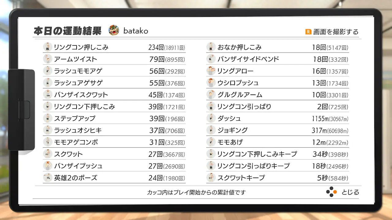 本日の運動結果