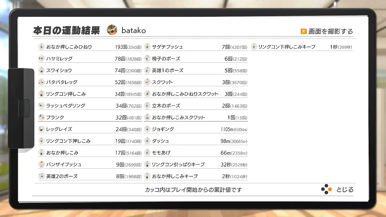 本日の運動結果